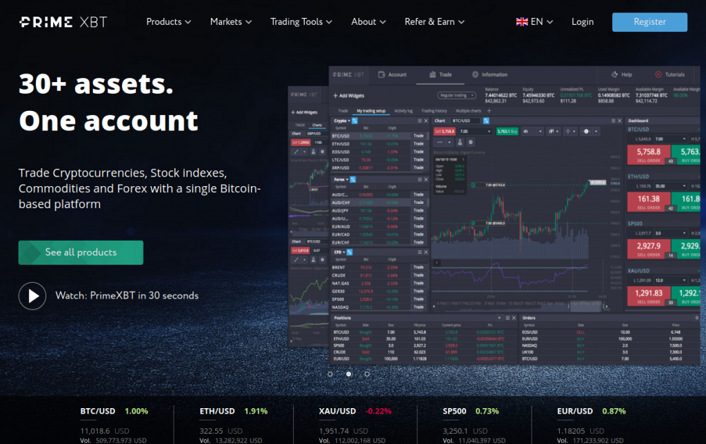 Complete Guide to PrimeXBT Deposit Simple Steps for Your Trading Journey Complete Guide to PrimeXBT Deposit Simple Steps for Your Trading Journey