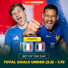 Unlock Your Betting Potential Exclusive Promo Code Betwinner