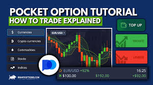 Unlocking the Potential of Trading with Pocket Option 27