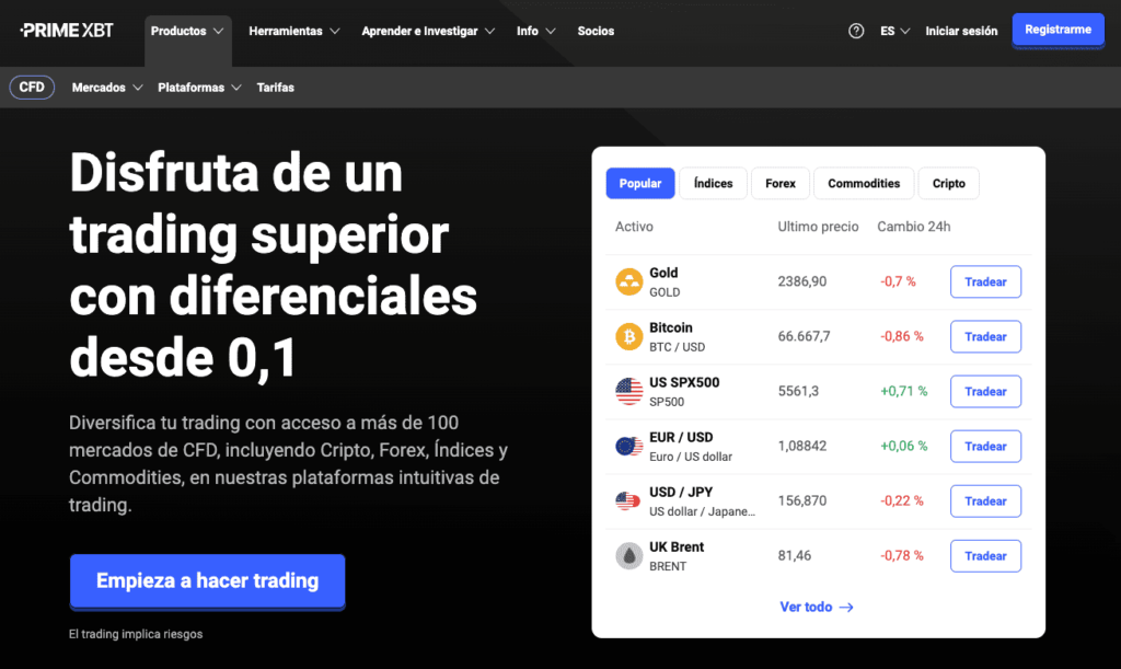 Análisis Exhaustivo sobre PrimeXBT Risk Disclosure