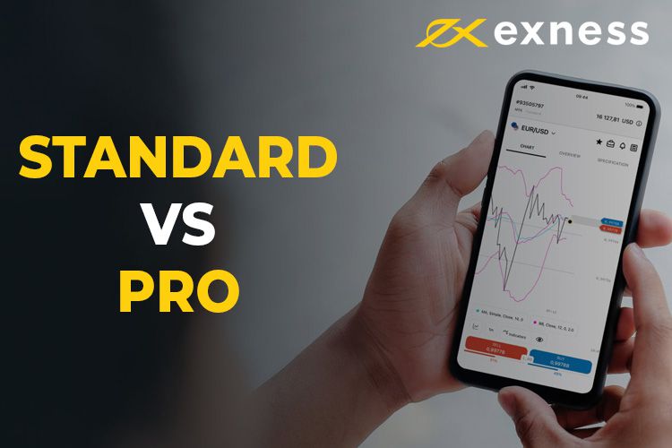 Mastering Your Trades How to Use Exness Trade App