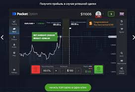 Pocket Option Copy Trading Unlocking Your Trading Potential