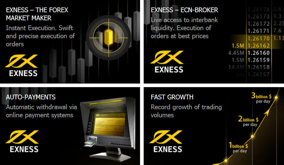 Understanding Exness ECN A Comprehensive Guide to Enhanced Trading