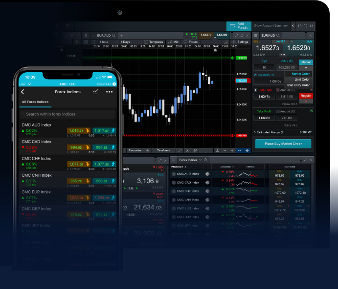 Understanding Forex Trading Time Zones A Complete Guide 1697553985 Understanding Forex Trading Time Zones A Complete Guide 1697553985